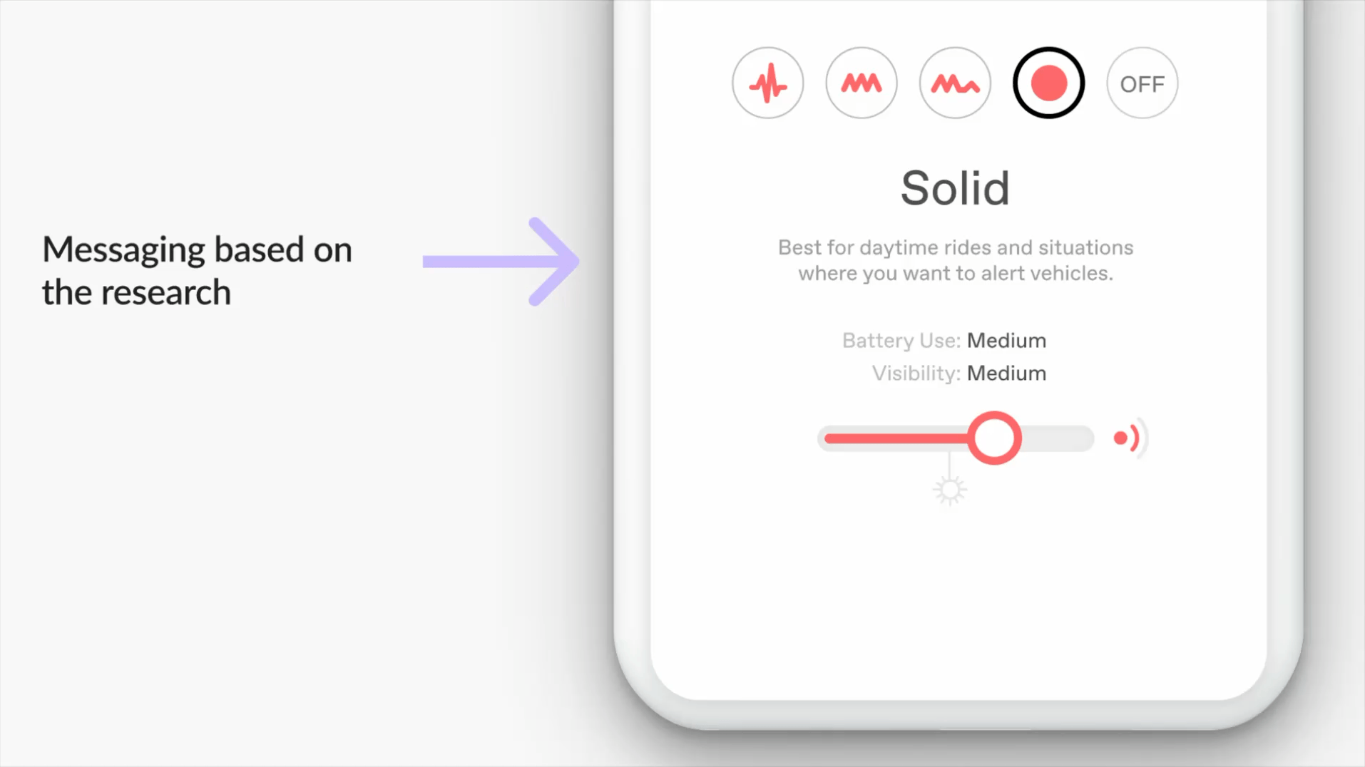 Research informing design