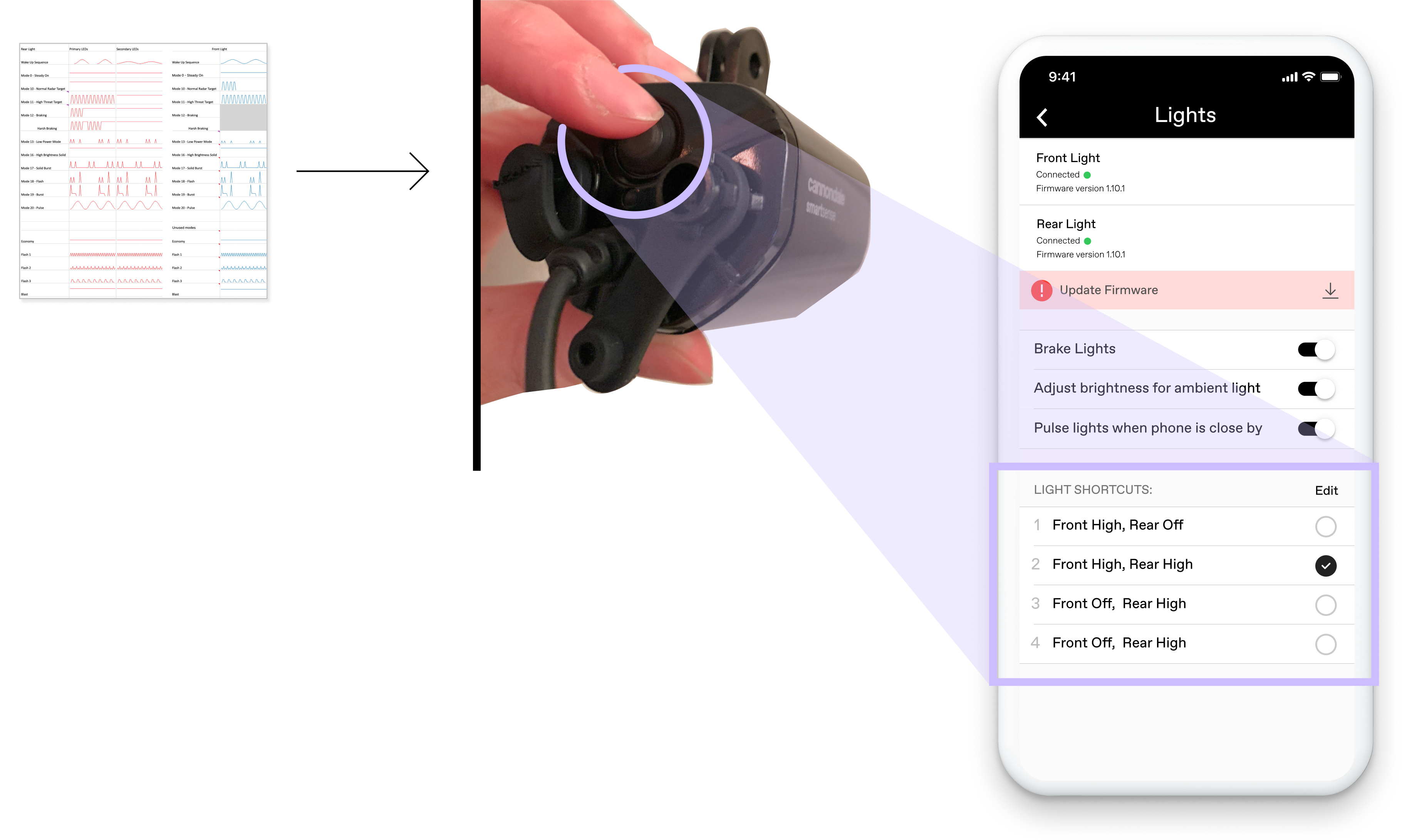 Lights breakdown — initial design translation